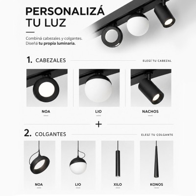 Cabezales para Fusión